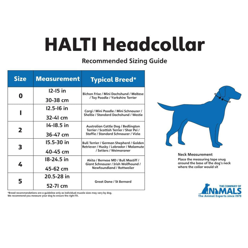 Halti Recommended Sizes